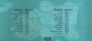 classifica
